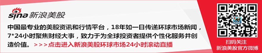 大宗商品综述:油价小幅上涨 伦铜走高 金价收窄涨幅