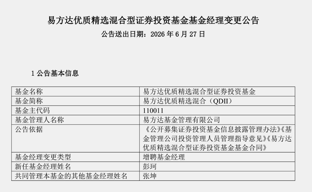 张坤又增聘 这次有何不同